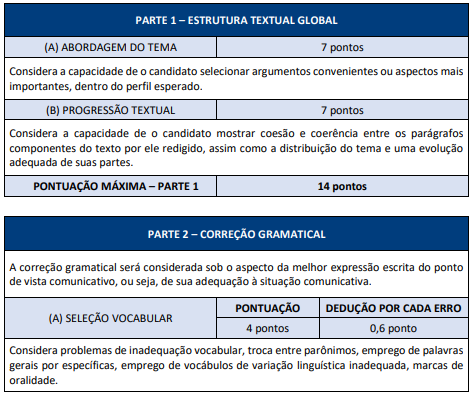 dissertativa camara municipal sp