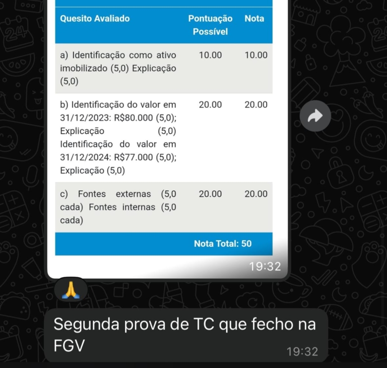 Mensagem de aluno do Você Concursado