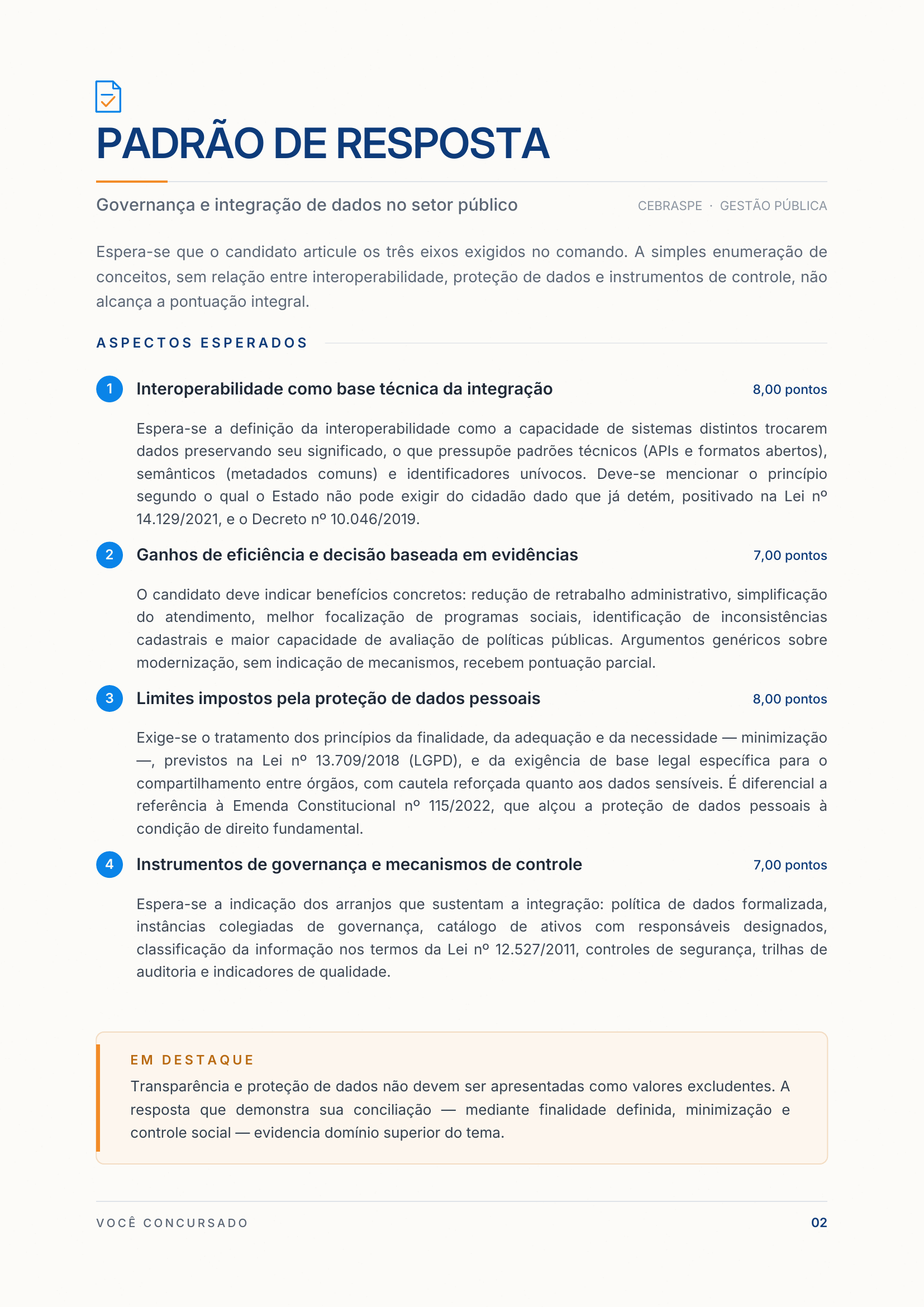 Exemplo de página de padrão de resposta do e-book