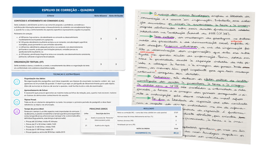 Especialista analisando e corrigindo uma resposta discursiva
